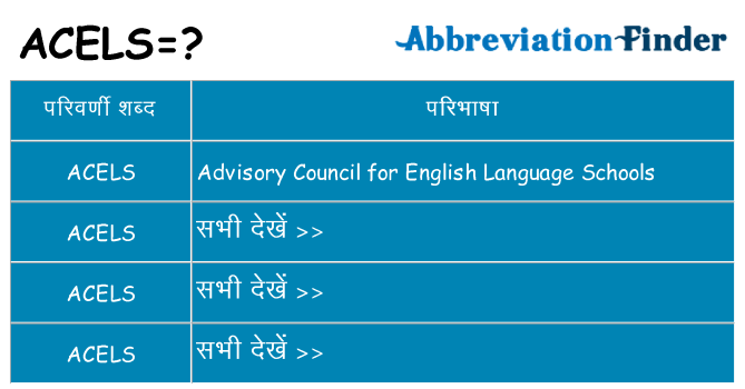 acels का क्या अर्थ है