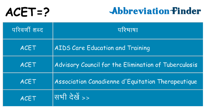 acet का क्या अर्थ है