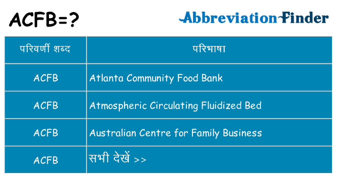 acfb का क्या अर्थ है