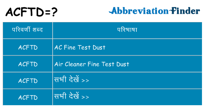 acftd का क्या अर्थ है