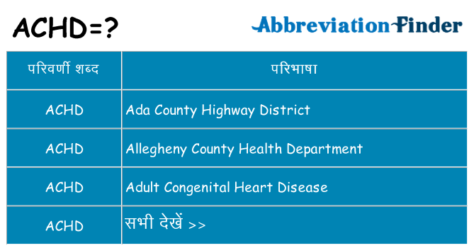 achd का क्या अर्थ है