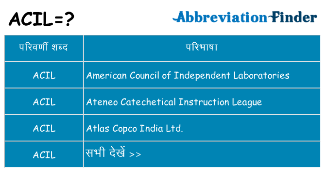 acil का क्या अर्थ है