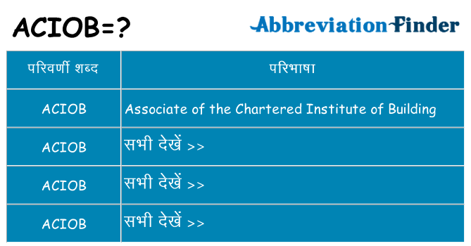 aciob का क्या अर्थ है