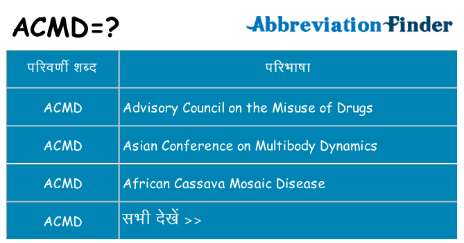 acmd का क्या अर्थ है