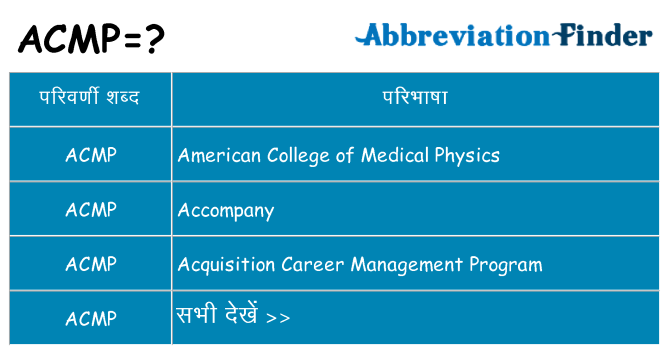 acmp का क्या अर्थ है