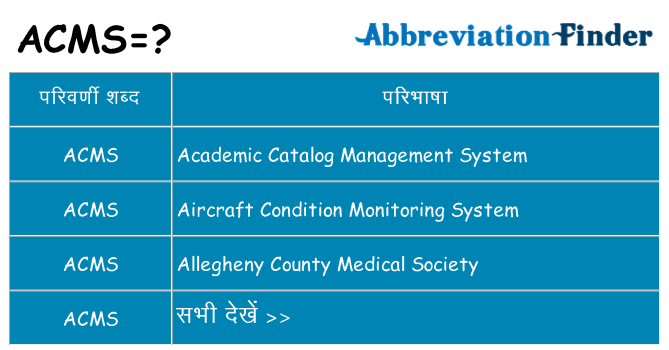 acms का क्या अर्थ है