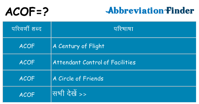 acof का क्या अर्थ है