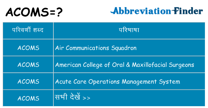 acoms का क्या अर्थ है