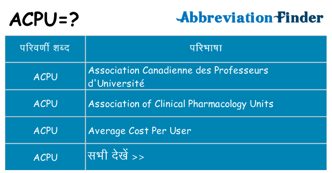 acpu का क्या अर्थ है