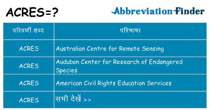 acres का क्या अर्थ है