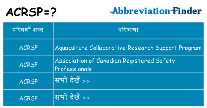 acrsp का क्या अर्थ है
