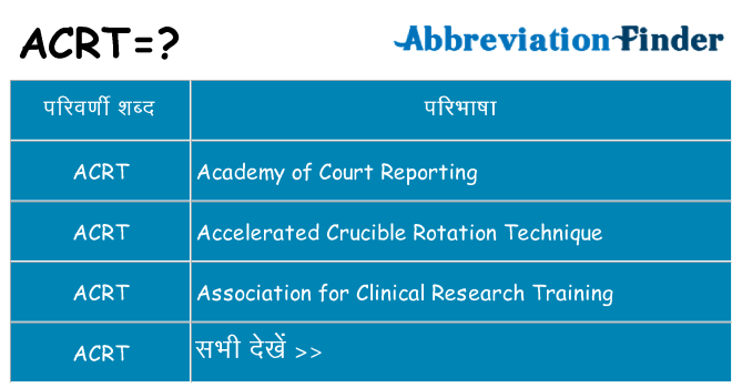 acrt का क्या अर्थ है