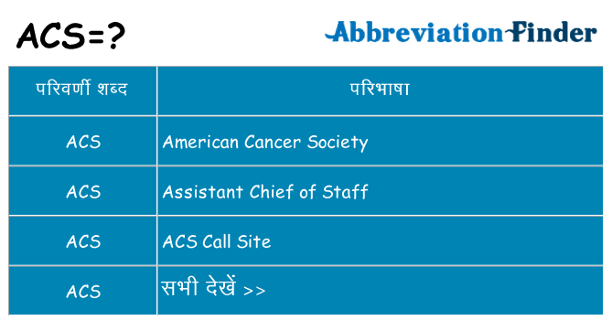 acs का क्या अर्थ है