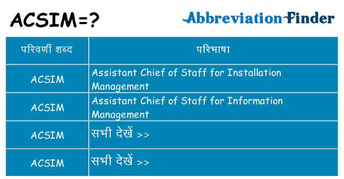 acsim का क्या अर्थ है