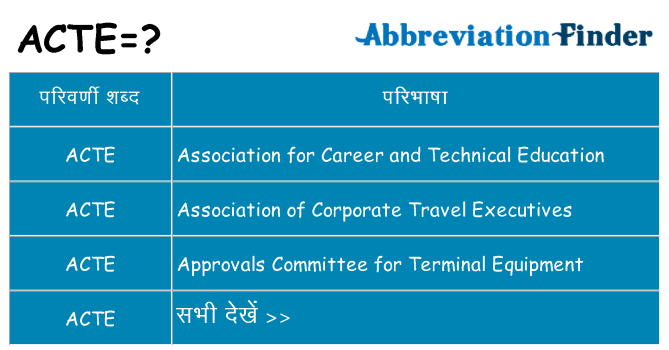 acte का क्या अर्थ है