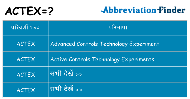 actex का क्या अर्थ है