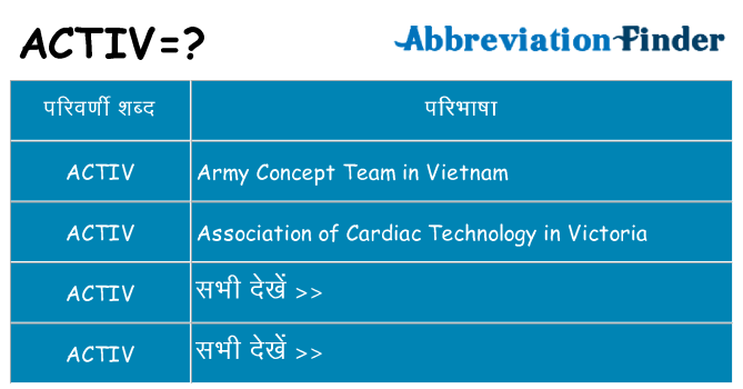 activ का क्या अर्थ है