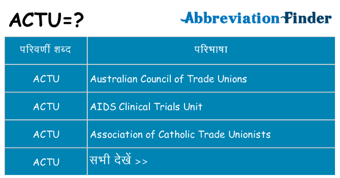 actu का क्या अर्थ है