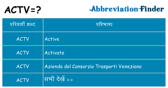 actv का क्या अर्थ है