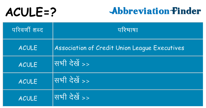 acule का क्या अर्थ है