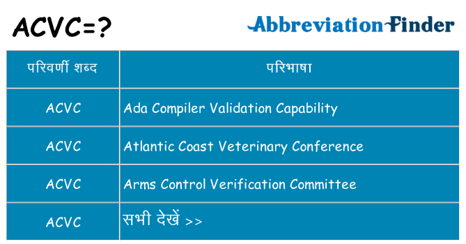 acvc का क्या अर्थ है