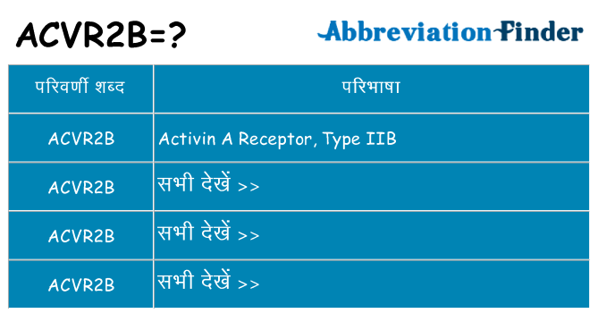 acvr2b का क्या अर्थ है