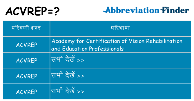 acvrep का क्या अर्थ है