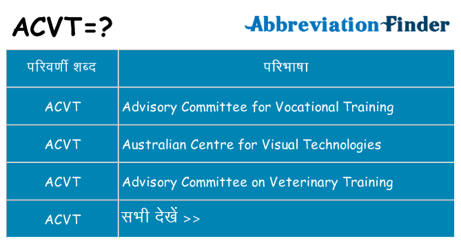 acvt का क्या अर्थ है