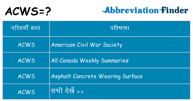 acws का क्या अर्थ है