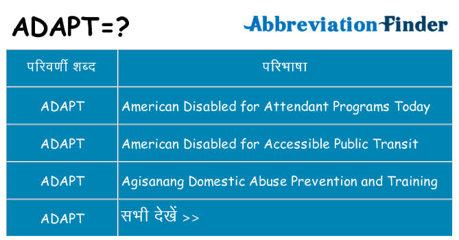 adapt का क्या अर्थ है