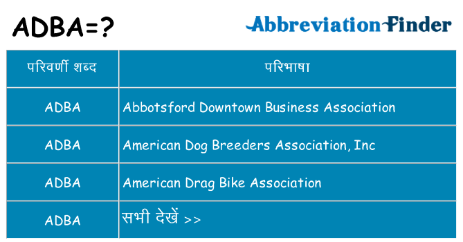 adba का क्या अर्थ है