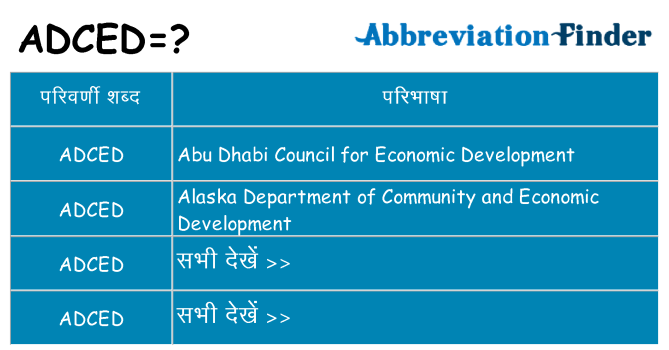 adced का क्या अर्थ है
