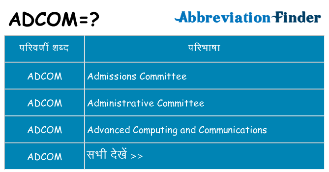 adcom का क्या अर्थ है