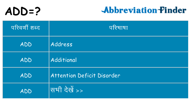 add का क्या अर्थ है