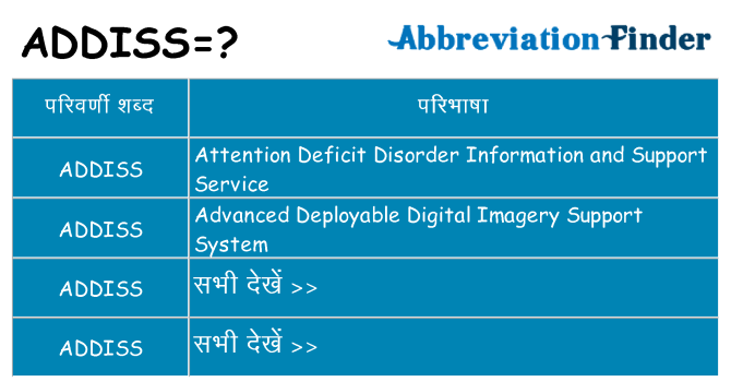 addiss का क्या अर्थ है