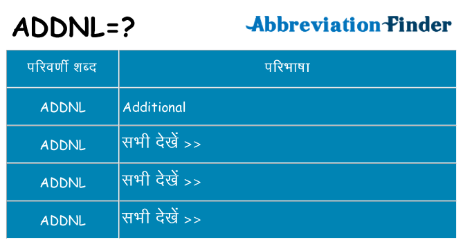 addnl का क्या अर्थ है