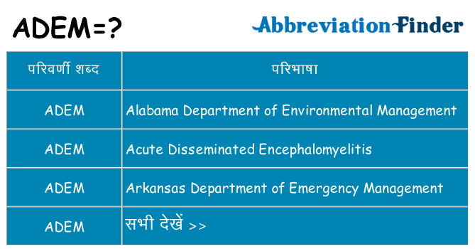 adem का क्या अर्थ है