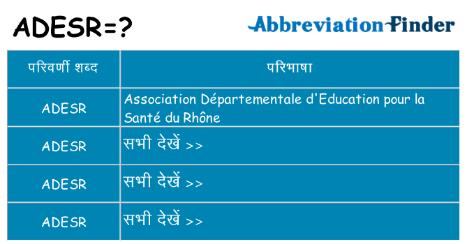 adesr का क्या अर्थ है