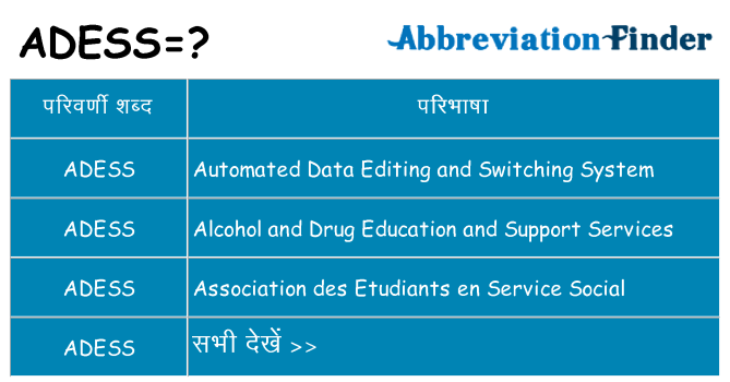 adess का क्या अर्थ है