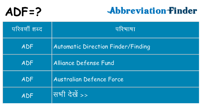 adf का क्या अर्थ है