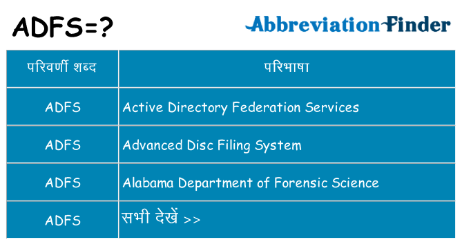 adfs का क्या अर्थ है