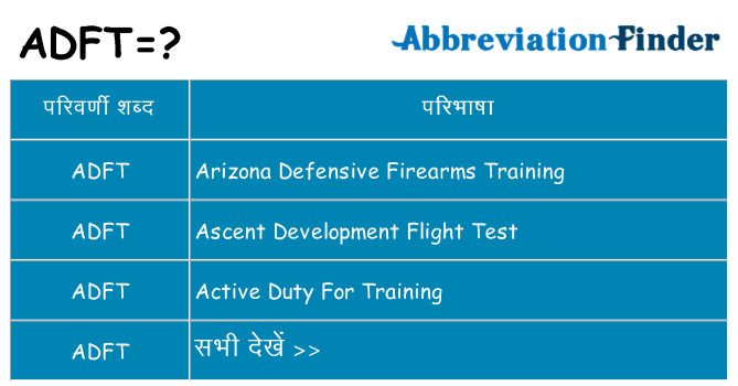 adft का क्या अर्थ है