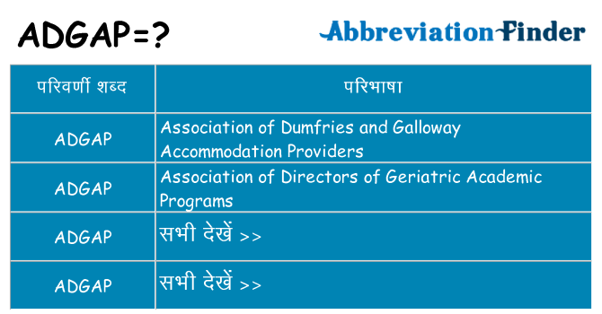 adgap का क्या अर्थ है