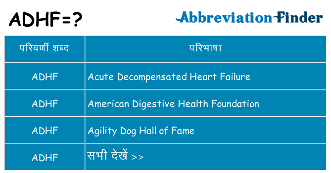 adhf का क्या अर्थ है