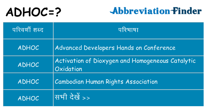 adhoc का क्या अर्थ है
