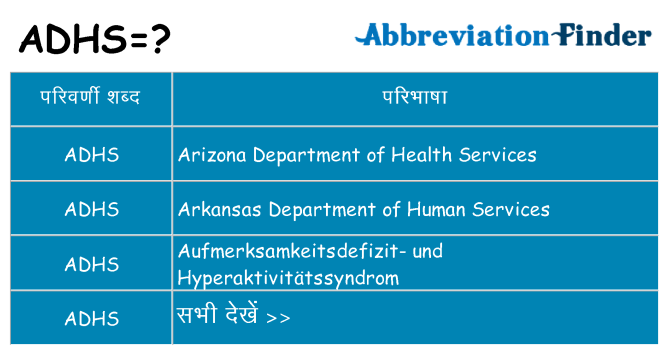 adhs का क्या अर्थ है