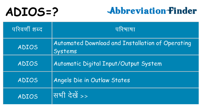 adios का क्या अर्थ है