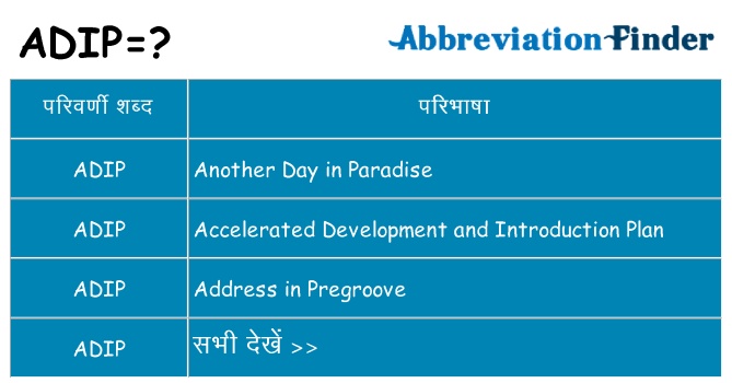 adip का क्या अर्थ है