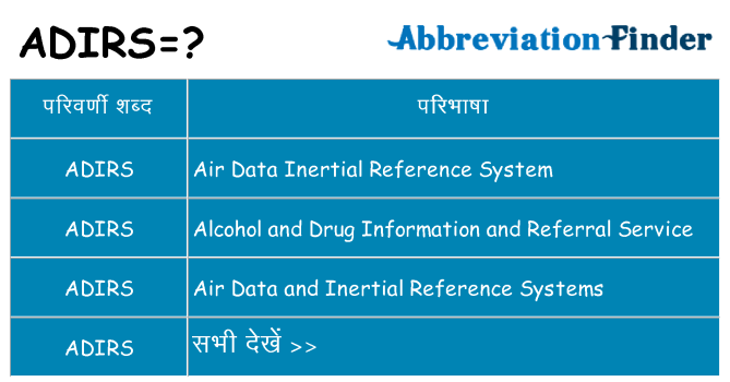 adirs का क्या अर्थ है