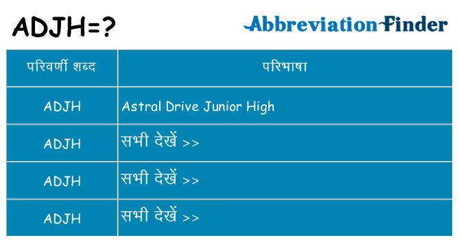 adjh का क्या अर्थ है